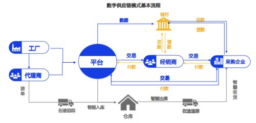 月收入不足五千，為何二手車、鋼貿(mào)等行業(yè)難以撼動房地產(chǎn)經(jīng)紀(jì)的地位