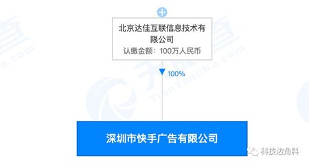 快手在深圳成立廣告公司，注冊資本100萬元，聚焦網上商務咨詢